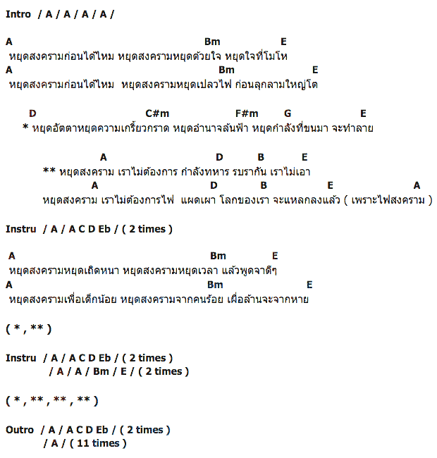 คอร์ดเพลง เนื้อเพลง หยุดสงคราม, คอร์ดเพลง หยุดสงคราม ของ เสก Loso, คอร์ดเพลงของ เสก Loso, เนื้อร้อง หยุดสงคราม เสก Loso, หยุดสงคราม คอร์ดง่าย ๆ, คอร์ด หยุดสงคราม ต้นฉบับ