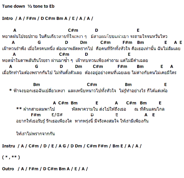 คอร์ดเพลง เนื้อเพลง คืนเดียวดาย, คอร์ดเพลง คืนเดียวดาย ของ อ้อย กระท้อน, คอร์ดเพลงของ อ้อย กระท้อน, เนื้อร้อง คืนเดียวดาย อ้อย กระท้อน, คืนเดียวดาย คอร์ดง่าย ๆ, คอร์ด คืนเดียวดาย ต้นฉบับ