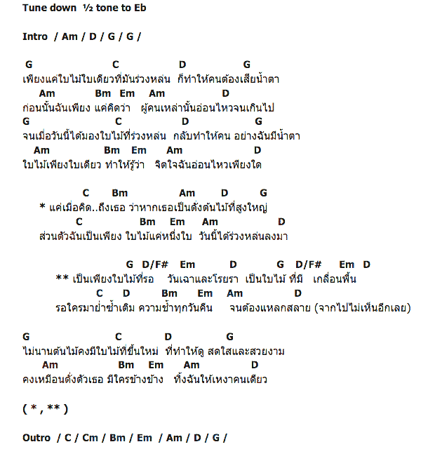 คอร์ดเพลง เนื้อเพลง ใบไม้, คอร์ดเพลง ใบไม้ ของ Emotion Town, คอร์ดเพลงของ Emotion Town, เนื้อร้อง ใบไม้ Emotion Town, ใบไม้ คอร์ดง่าย ๆ, คอร์ด ใบไม้ ต้นฉบับ