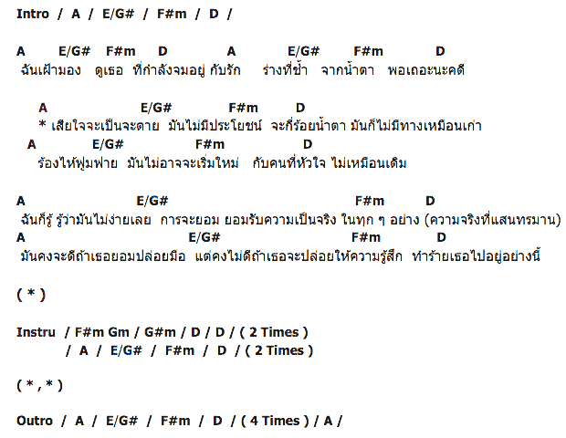 คอร์ดเพลง เนื้อเพลง ไม่มีประโยชน์, คอร์ดเพลง ไม่มีประโยชน์ ของ Be for Tomorrow, คอร์ดเพลงของ Be for Tomorrow, เนื้อร้อง ไม่มีประโยชน์ Be for Tomorrow, ไม่มีประโยชน์ คอร์ดง่าย ๆ, คอร์ด ไม่มีประโยชน์ ต้นฉบับ