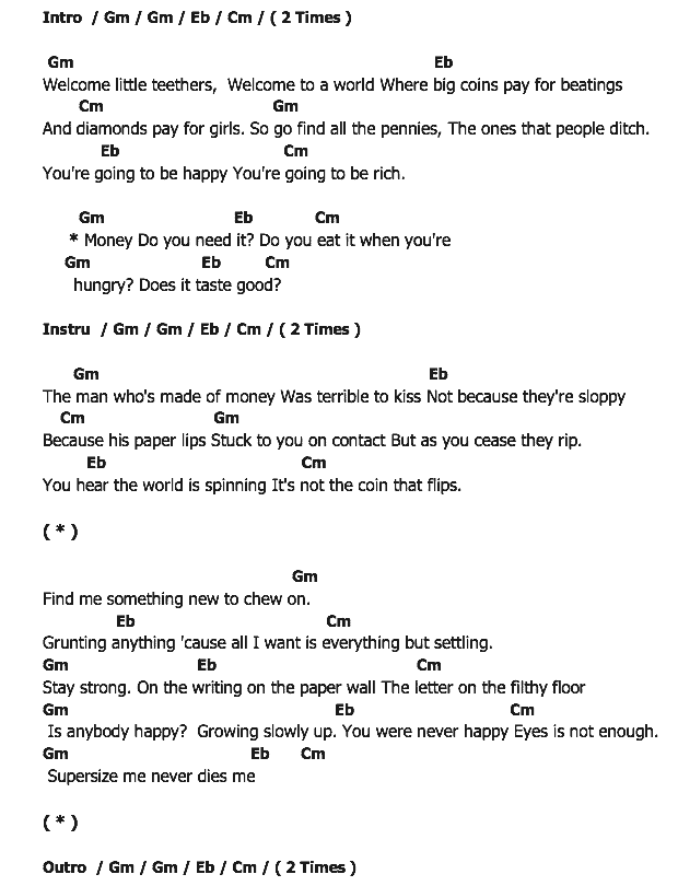 คอร์ดเพลง เนื้อเพลง Money, คอร์ดเพลง Money ของ PEACE, คอร์ดเพลงของ PEACE, เนื้อร้อง Money PEACE, Money คอร์ดง่าย ๆ, คอร์ด Money ต้นฉบับ