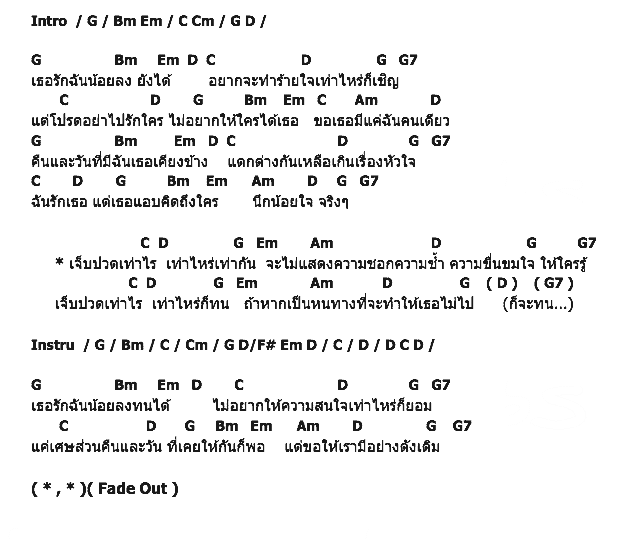 คอร์ดเพลง เนื้อเพลง เท่าไหร่เท่ากัน, คอร์ดเพลง เท่าไหร่เท่ากัน ของ พงษ์พัฒน์ วชิรบรรจง, คอร์ดเพลงของ พงษ์พัฒน์ วชิรบรรจง, เนื้อร้อง เท่าไหร่เท่ากัน พงษ์พัฒน์ วชิรบรรจง, เท่าไหร่เท่ากัน คอร์ดง่าย ๆ, คอร์ด เท่าไหร่เท่ากัน ต้นฉบับ