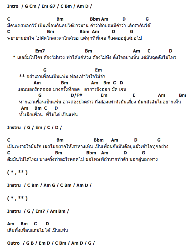 คอร์ดเพลง เนื้อเพลง อย่าเอาเพื่อนเป็นแฟน, คอร์ดเพลง อย่าเอาเพื่อนเป็นแฟน ของ สิงโต The Star, คอร์ดเพลงของ สิงโต The Star, เนื้อร้อง อย่าเอาเพื่อนเป็นแฟน สิงโต The Star, อย่าเอาเพื่อนเป็นแฟน คอร์ดง่าย ๆ, คอร์ด อย่าเอาเพื่อนเป็นแฟน ต้นฉบับ
