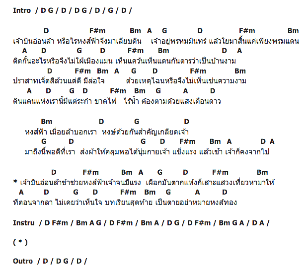 คอร์ดเพลง เนื้อเพลง หงษ์ฟ้า, คอร์ดเพลง หงษ์ฟ้า ของ แอน มิตรชัย, คอร์ดเพลงของ แอน มิตรชัย, เนื้อร้อง หงษ์ฟ้า แอน มิตรชัย, หงษ์ฟ้า คอร์ดง่าย ๆ, คอร์ด หงษ์ฟ้า ต้นฉบับ