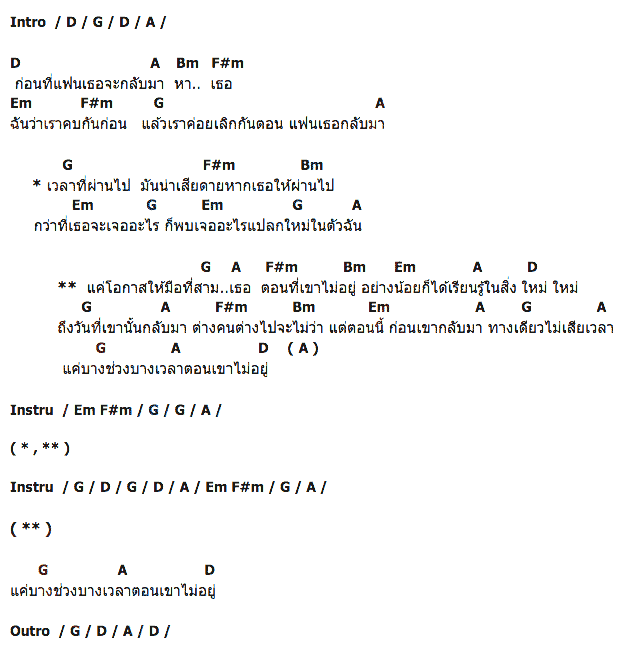 คอร์ดเพลง เนื้อเพลง แอบ, คอร์ดเพลง แอบ ของ วงกลม, คอร์ดเพลงของ วงกลม, เนื้อร้อง แอบ วงกลม, แอบ คอร์ดง่าย ๆ, คอร์ด แอบ ต้นฉบับ