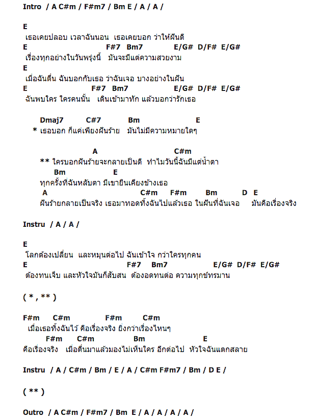 คอร์ดเพลง เนื้อเพลง ฝันร้าย (เรื่องจริง ), คอร์ดเพลง ฝันร้าย (เรื่องจริง ) ของ Crescendo, คอร์ดเพลงของ Crescendo, เนื้อร้อง ฝันร้าย (เรื่องจริง ) Crescendo, ฝันร้าย (เรื่องจริง ) คอร์ดง่าย ๆ, คอร์ด ฝันร้าย (เรื่องจริง ) ต้นฉบับ