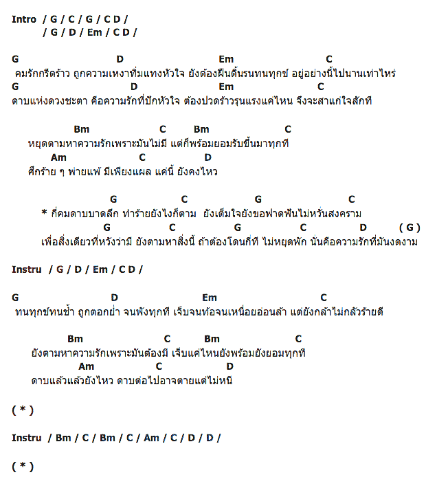 คอร์ดเพลง เนื้อเพลง ดาบหน้า, คอร์ดเพลง ดาบหน้า ของ อนุมูนอิสระ, คอร์ดเพลงของ อนุมูนอิสระ, เนื้อร้อง ดาบหน้า อนุมูนอิสระ, ดาบหน้า คอร์ดง่าย ๆ, คอร์ด ดาบหน้า ต้นฉบับ