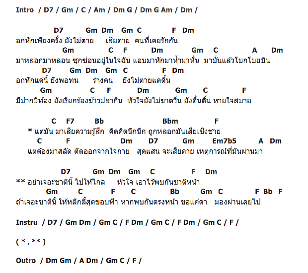 คอร์ดเพลง เนื้อเพลง เสียความรู้สึก, คอร์ดเพลง เสียความรู้สึก ของ สายัณห์ สัญญา, คอร์ดเพลงของ สายัณห์ สัญญา, เนื้อร้อง เสียความรู้สึก สายัณห์ สัญญา, เสียความรู้สึก คอร์ดง่าย ๆ, คอร์ด เสียความรู้สึก ต้นฉบับ
