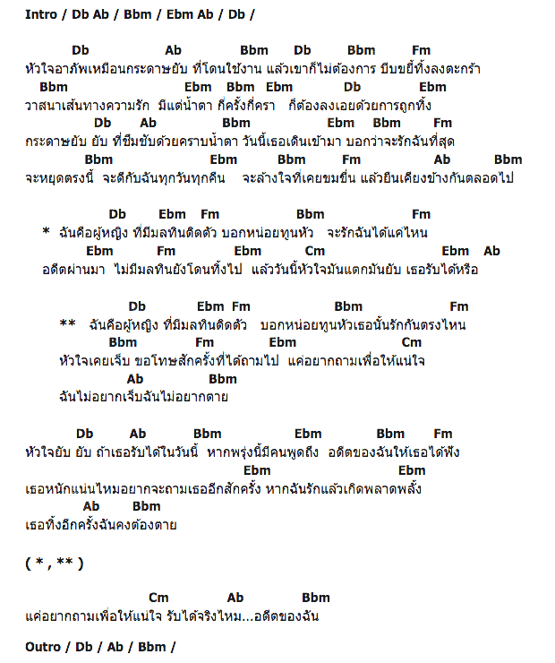 คอร์ดเพลง เนื้อเพลง เธอรับได้ไหม, คอร์ดเพลง เธอรับได้ไหม ของ จินตหรา พูนลาภ, คอร์ดเพลงของ จินตหรา พูนลาภ, เนื้อร้อง เธอรับได้ไหม จินตหรา พูนลาภ, เธอรับได้ไหม คอร์ดง่าย ๆ, คอร์ด เธอรับได้ไหม ต้นฉบับ