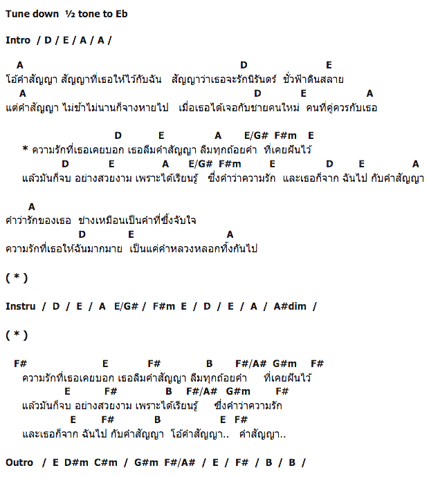 คอร์ดเพลง เนื้อเพลง จักรยาน, คอร์ดเพลง จักรยาน ของ Olive Jakkaphan, คอร์ดเพลงของ Olive Jakkaphan, เนื้อร้อง จักรยาน Olive Jakkaphan, จักรยาน คอร์ดง่าย ๆ, คอร์ด จักรยาน ต้นฉบับ