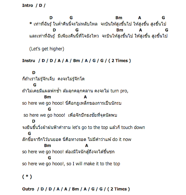คอร์ดเพลง เนื้อเพลง สูง (Get Higher), คอร์ดเพลง สูง (Get Higher) ของ Double Tab, คอร์ดเพลงของ Double Tab, เนื้อร้อง สูง (Get Higher) Double Tab, สูง (Get Higher) คอร์ดง่าย ๆ, คอร์ด สูง (Get Higher) ต้นฉบับ