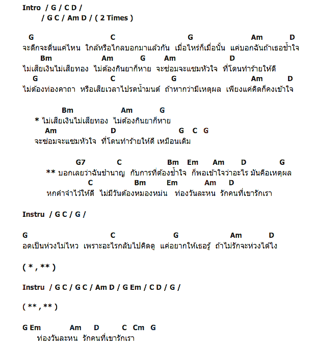 คอร์ดเพลง เนื้อเพลง หกคำจำไว้, คอร์ดเพลง หกคำจำไว้ ของ บางแก้ว, คอร์ดเพลงของ บางแก้ว, เนื้อร้อง หกคำจำไว้ บางแก้ว, หกคำจำไว้ คอร์ดง่าย ๆ, คอร์ด หกคำจำไว้ ต้นฉบับ