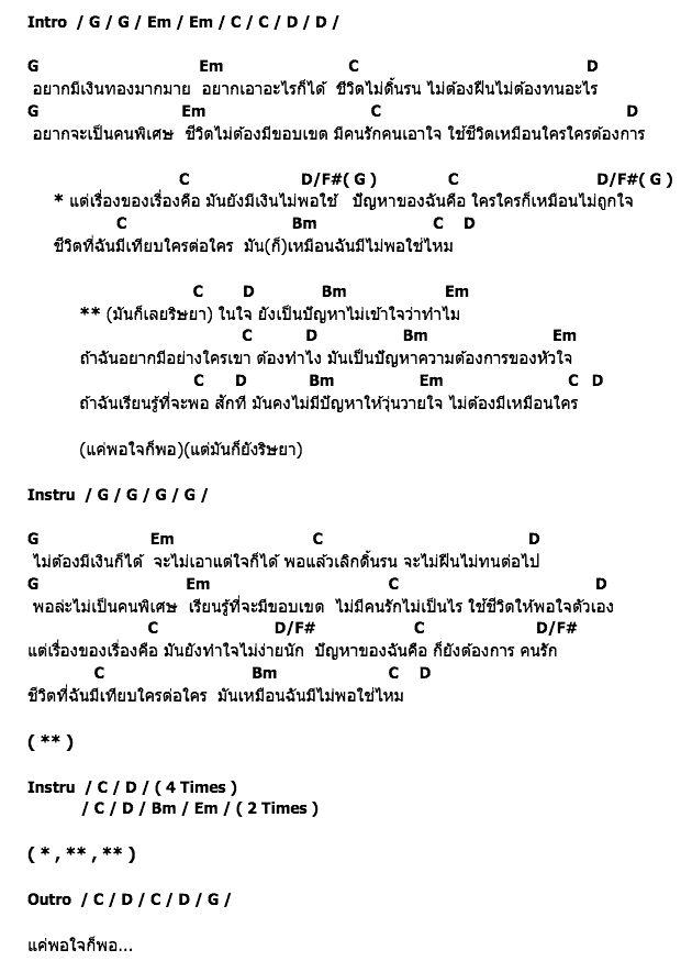 คอร์ดเพลง เนื้อเพลง ริษยา, คอร์ดเพลง ริษยา ของ Cocktail, คอร์ดเพลงของ Cocktail, เนื้อร้อง ริษยา Cocktail, ริษยา คอร์ดง่าย ๆ, คอร์ด ริษยา ต้นฉบับ
