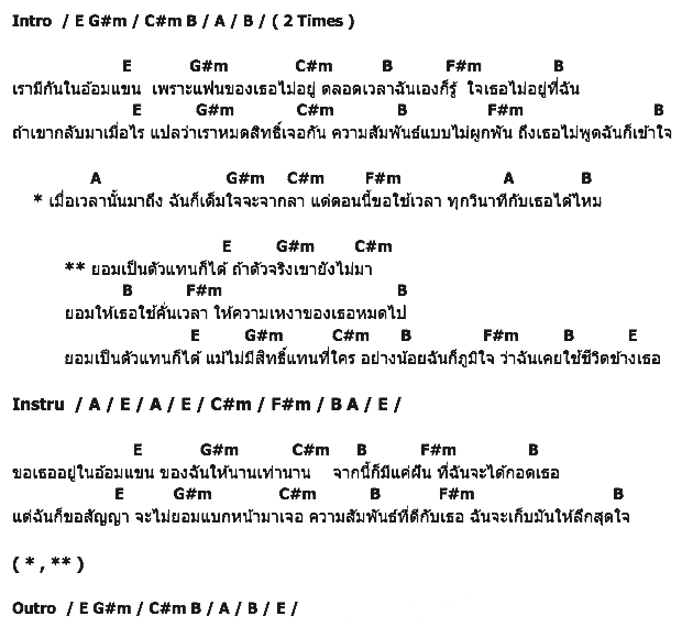 คอร์ดเพลง เนื้อเพลง ยอมเป็นตัวแทนก็ได้, คอร์ดเพลง ยอมเป็นตัวแทนก็ได้ ของ เสถียร ทำมือ, คอร์ดเพลงของ เสถียร ทำมือ, เนื้อร้อง ยอมเป็นตัวแทนก็ได้ เสถียร ทำมือ, ยอมเป็นตัวแทนก็ได้ คอร์ดง่าย ๆ, คอร์ด ยอมเป็นตัวแทนก็ได้ ต้นฉบับ