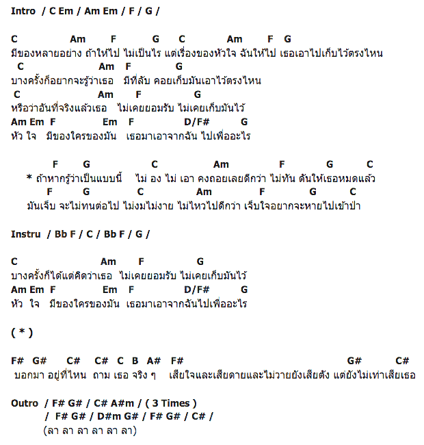 คอร์ดเพลง เนื้อเพลง เข้าป่า, คอร์ดเพลง เข้าป่า ของ The Jukks, คอร์ดเพลงของ The Jukks, เนื้อร้อง เข้าป่า The Jukks, เข้าป่า คอร์ดง่าย ๆ, คอร์ด เข้าป่า ต้นฉบับ