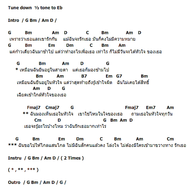 คอร์ดเพลง เนื้อเพลง ฉันไม่เคยได้สิทธิ์, คอร์ดเพลง ฉันไม่เคยได้สิทธิ์ ของ นิว วงศกร Feat.แพนเค้ก, คอร์ดเพลงของ นิว วงศกร Feat.แพนเค้ก, เนื้อร้อง ฉันไม่เคยได้สิทธิ์ นิว วงศกร Feat.แพนเค้ก, ฉันไม่เคยได้สิทธิ์ คอร์ดง่าย ๆ, คอร์ด ฉันไม่เคยได้สิทธิ์ ต้นฉบับ