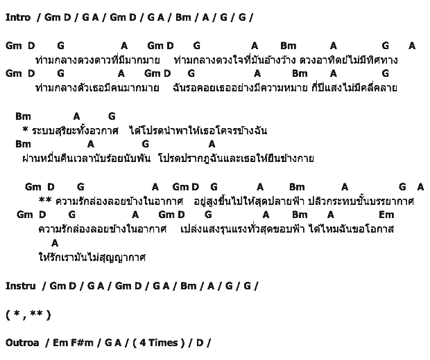 คอร์ดเพลง เนื้อเพลง สุญญากาศ, คอร์ดเพลง สุญญากาศ ของ Stoondio, คอร์ดเพลงของ Stoondio, เนื้อร้อง สุญญากาศ Stoondio, สุญญากาศ คอร์ดง่าย ๆ, คอร์ด สุญญากาศ ต้นฉบับ