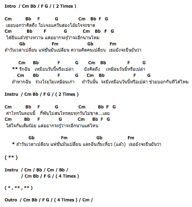 คอร์ดเพลง เนื้อเพลง Tell Me, คอร์ดเพลง Tell Me ของ The Begins, คอร์ดเพลงของ The Begins, เนื้อร้อง Tell Me The Begins, Tell Me คอร์ดง่าย ๆ, คอร์ด Tell Me ต้นฉบับ