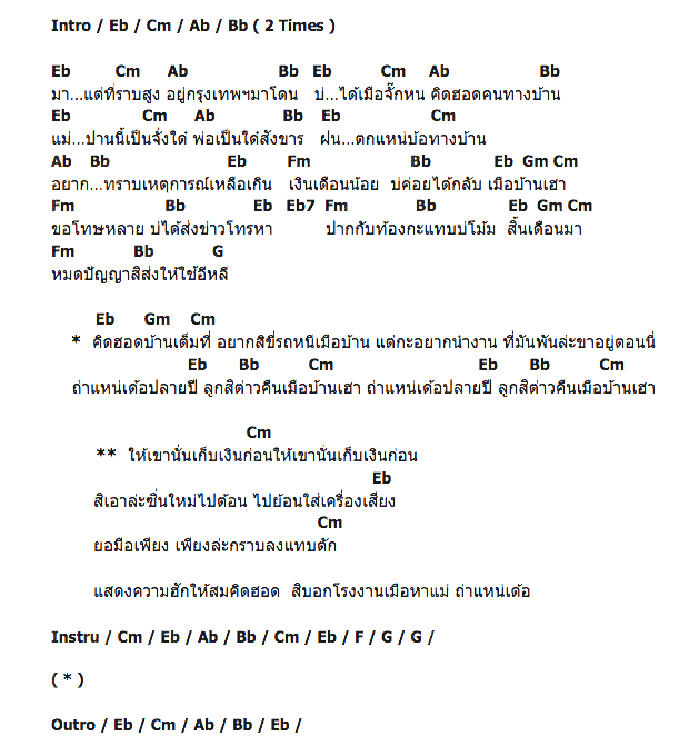 คอร์ดเพลง เนื้อเพลง มาแต่ที่ราบสูง, คอร์ดเพลง มาแต่ที่ราบสูง ของ จินตหรา พูนลาภ, คอร์ดเพลงของ จินตหรา พูนลาภ, เนื้อร้อง มาแต่ที่ราบสูง จินตหรา พูนลาภ, มาแต่ที่ราบสูง คอร์ดง่าย ๆ, คอร์ด มาแต่ที่ราบสูง ต้นฉบับ