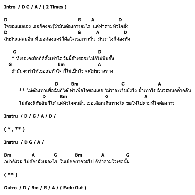 คอร์ดเพลง เนื้อเพลง หัวใจคนอื่น, คอร์ดเพลง หัวใจคนอื่น ของ Labanoon, คอร์ดเพลงของ Labanoon, เนื้อร้อง หัวใจคนอื่น Labanoon, หัวใจคนอื่น คอร์ดง่าย ๆ, คอร์ด หัวใจคนอื่น ต้นฉบับ