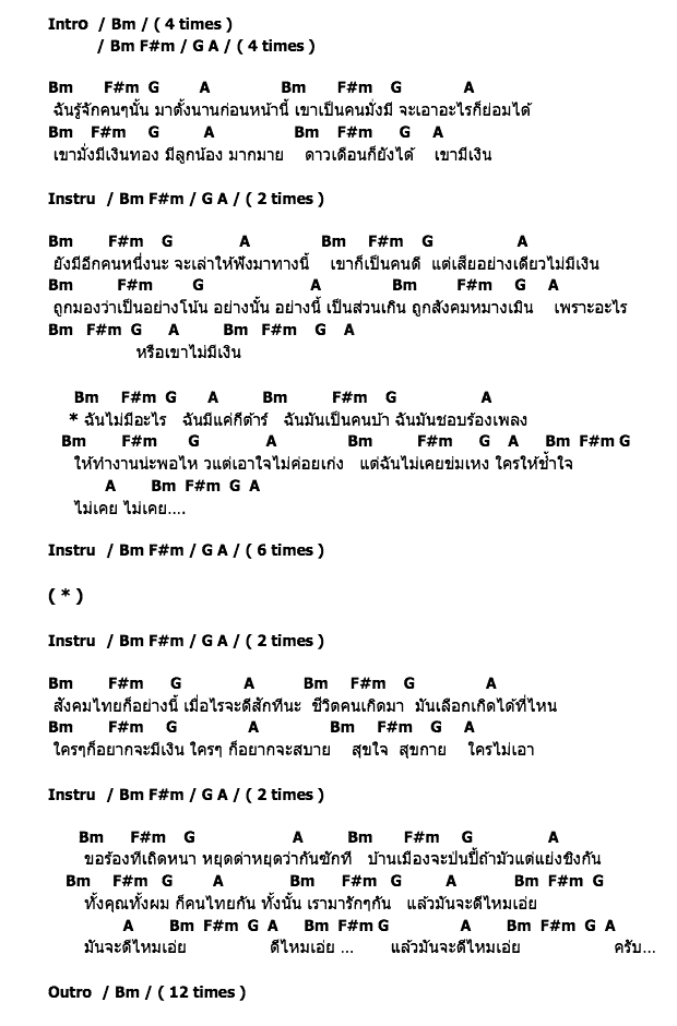 คอร์ดเพลง เนื้อเพลง ดีไหมเอ๋ย, คอร์ดเพลง ดีไหมเอ๋ย ของ Loso, คอร์ดเพลงของ Loso, เนื้อร้อง ดีไหมเอ๋ย Loso, ดีไหมเอ๋ย คอร์ดง่าย ๆ, คอร์ด ดีไหมเอ๋ย ต้นฉบับ