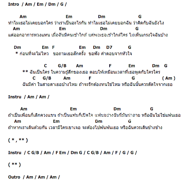 คอร์ดเพลง เนื้อเพลง ในความรู้สึกของเธอ, คอร์ดเพลง ในความรู้สึกของเธอ ของ เปาวลี พรพิมล, คอร์ดเพลงของ เปาวลี พรพิมล, เนื้อร้อง ในความรู้สึกของเธอ เปาวลี พรพิมล, ในความรู้สึกของเธอ คอร์ดง่าย ๆ, คอร์ด ในความรู้สึกของเธอ ต้นฉบับ