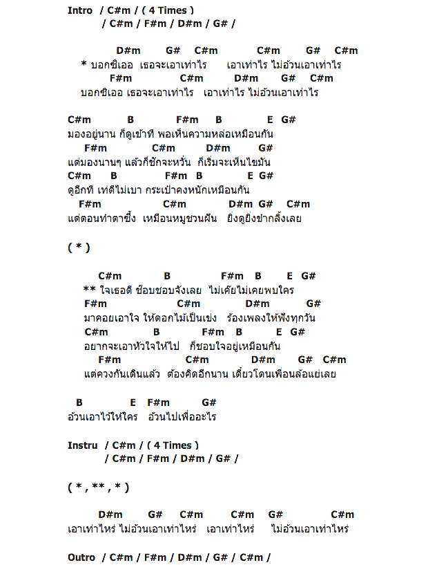 คอร์ดเพลง เนื้อเพลง ไม่อ้วนเอาเท่าไหร่, คอร์ดเพลง ไม่อ้วนเอาเท่าไหร่ ของ มะลิลา บราซิลเลี่ยน, คอร์ดเพลงของ มะลิลา บราซิลเลี่ยน, เนื้อร้อง ไม่อ้วนเอาเท่าไหร่ มะลิลา บราซิลเลี่ยน, ไม่อ้วนเอาเท่าไหร่ คอร์ดง่าย ๆ, คอร์ด ไม่อ้วนเอาเท่าไหร่ ต้นฉบับ