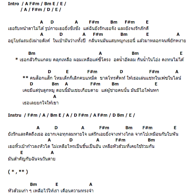 คอร์ดเพลง เนื้อเพลง คนส็อกแส็ก, คอร์ดเพลง คนส็อกแส็ก ของ วงศิษย์รักษ์, คอร์ดเพลงของ วงศิษย์รักษ์, เนื้อร้อง คนส็อกแส็ก วงศิษย์รักษ์, คนส็อกแส็ก คอร์ดง่าย ๆ, คอร์ด คนส็อกแส็ก ต้นฉบับ