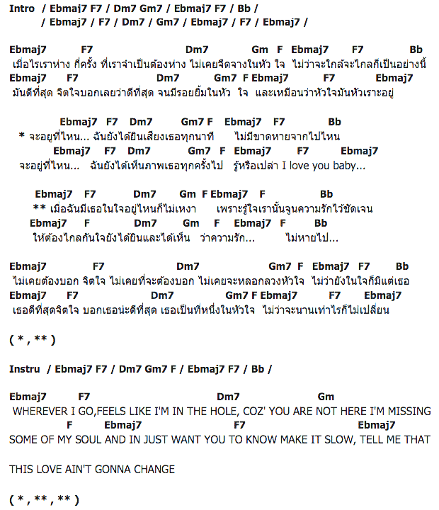 คอร์ดเพลง เนื้อเพลง อยู่ไหนก็ไม่เหงา, คอร์ดเพลง อยู่ไหนก็ไม่เหงา ของ Golf Mike, คอร์ดเพลงของ Golf Mike, เนื้อร้อง อยู่ไหนก็ไม่เหงา Golf Mike, อยู่ไหนก็ไม่เหงา คอร์ดง่าย ๆ, คอร์ด อยู่ไหนก็ไม่เหงา ต้นฉบับ