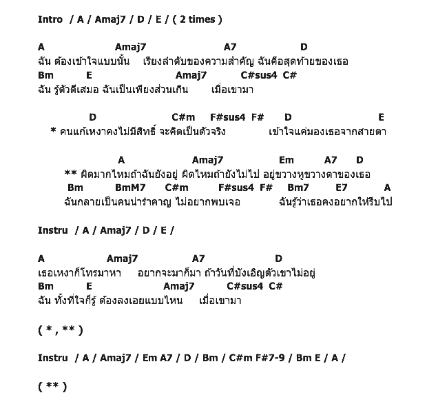 คอร์ดเพลง เนื้อเพลง คนน่ารำคาญ, คอร์ดเพลง คนน่ารำคาญ ของ อ้น ศรีพรรณ, คอร์ดเพลงของ อ้น ศรีพรรณ, เนื้อร้อง คนน่ารำคาญ อ้น ศรีพรรณ, คนน่ารำคาญ คอร์ดง่าย ๆ, คอร์ด คนน่ารำคาญ ต้นฉบับ