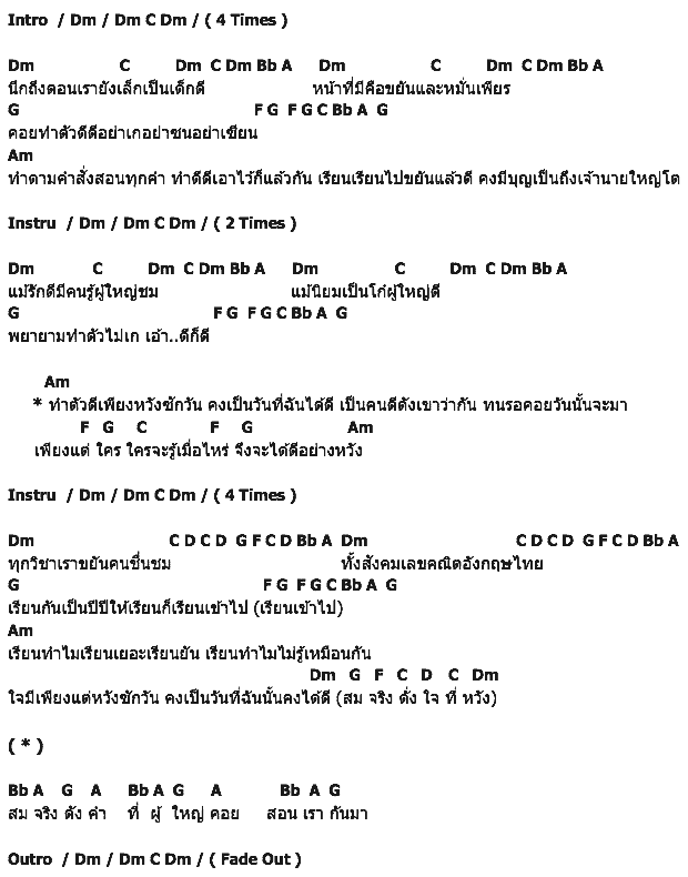 คอร์ดเพลง เนื้อเพลง อยากได้ดี, คอร์ดเพลง อยากได้ดี ของ Micro, คอร์ดเพลงของ Micro, เนื้อร้อง อยากได้ดี Micro, อยากได้ดี คอร์ดง่าย ๆ, คอร์ด อยากได้ดี ต้นฉบับ