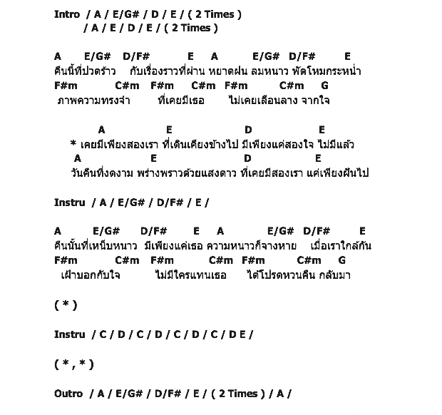 คอร์ดเพลง เนื้อเพลง ไม่มีแล้ว, คอร์ดเพลง ไม่มีแล้ว ของ Pause, คอร์ดเพลงของ Pause, เนื้อร้อง ไม่มีแล้ว Pause, ไม่มีแล้ว คอร์ดง่าย ๆ, คอร์ด ไม่มีแล้ว ต้นฉบับ