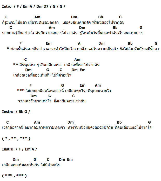 คอร์ดเพลง เนื้อเพลง เกลียด, คอร์ดเพลง เกลียด ของ Yellow Sunday, คอร์ดเพลงของ Yellow Sunday, เนื้อร้อง เกลียด Yellow Sunday, เกลียด คอร์ดง่าย ๆ, คอร์ด เกลียด ต้นฉบับ