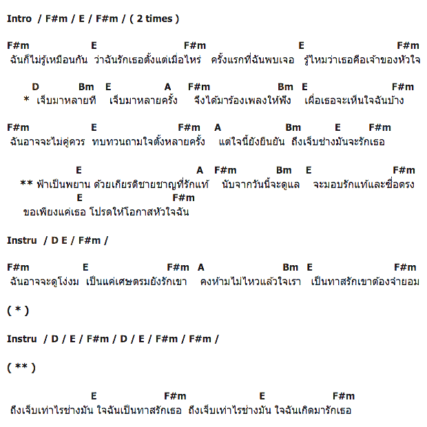 คอร์ดเพลง เนื้อเพลง ทาสรัก, คอร์ดเพลง ทาสรัก ของ ธันวา ราศีธนู, คอร์ดเพลงของ ธันวา ราศีธนู, เนื้อร้อง ทาสรัก ธันวา ราศีธนู, ทาสรัก คอร์ดง่าย ๆ, คอร์ด ทาสรัก ต้นฉบับ