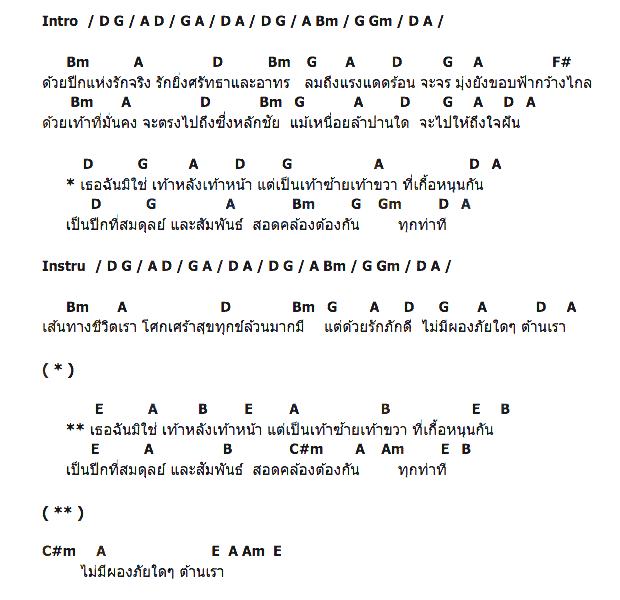 คอร์ดเพลง เนื้อเพลง สอดคล้อง สมดุล, คอร์ดเพลง สอดคล้อง สมดุล ของ โฮป, คอร์ดเพลงของ โฮป, เนื้อร้อง สอดคล้อง สมดุล โฮป, สอดคล้อง สมดุล คอร์ดง่าย ๆ, คอร์ด สอดคล้อง สมดุล ต้นฉบับ