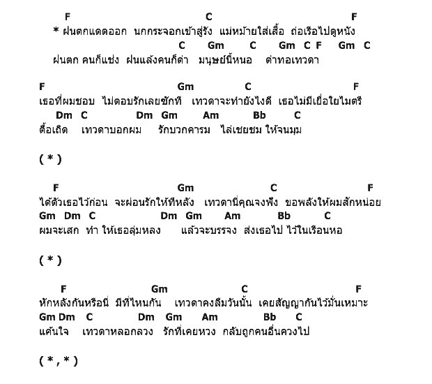 คอร์ดเพลง เนื้อเพลง ฝนตกแดดออก, คอร์ดเพลง ฝนตกแดดออก ของ วงชาตรี, คอร์ดเพลงของ วงชาตรี, เนื้อร้อง ฝนตกแดดออก วงชาตรี, ฝนตกแดดออก คอร์ดง่าย ๆ, คอร์ด ฝนตกแดดออก ต้นฉบับ