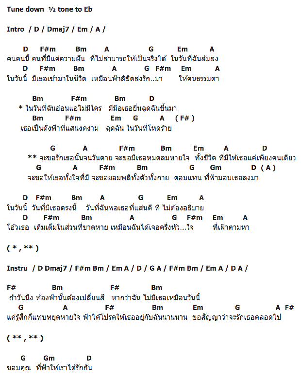 คอร์ดเพลง เนื้อเพลง ครึ่งหัวใจ, คอร์ดเพลง ครึ่งหัวใจ ของ Bigfoot, คอร์ดเพลงของ Bigfoot, เนื้อร้อง ครึ่งหัวใจ Bigfoot, ครึ่งหัวใจ คอร์ดง่าย ๆ, คอร์ด ครึ่งหัวใจ ต้นฉบับ