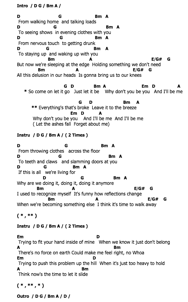 คอร์ดเพลง เนื้อเพลง Let It Go, คอร์ดเพลง Let It Go ของ James Bay, คอร์ดเพลงของ James Bay, เนื้อร้อง Let It Go James Bay, Let It Go คอร์ดง่าย ๆ, คอร์ด Let It Go ต้นฉบับ