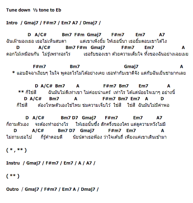 คอร์ดเพลง เนื้อเพลง ใช่สิ, คอร์ดเพลง ใช่สิ ของ ริท The Star, คอร์ดเพลงของ ริท The Star, เนื้อร้อง ใช่สิ ริท The Star, ใช่สิ คอร์ดง่าย ๆ, คอร์ด ใช่สิ ต้นฉบับ