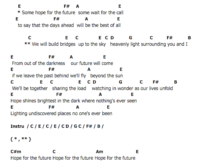คอร์ดเพลง เนื้อเพลง Hope For The Future, คอร์ดเพลง Hope For The Future ของ Paul McCartney, คอร์ดเพลงของ Paul McCartney, เนื้อร้อง Hope For The Future Paul McCartney, Hope For The Future คอร์ดง่าย ๆ, คอร์ด Hope For The Future ต้นฉบับ