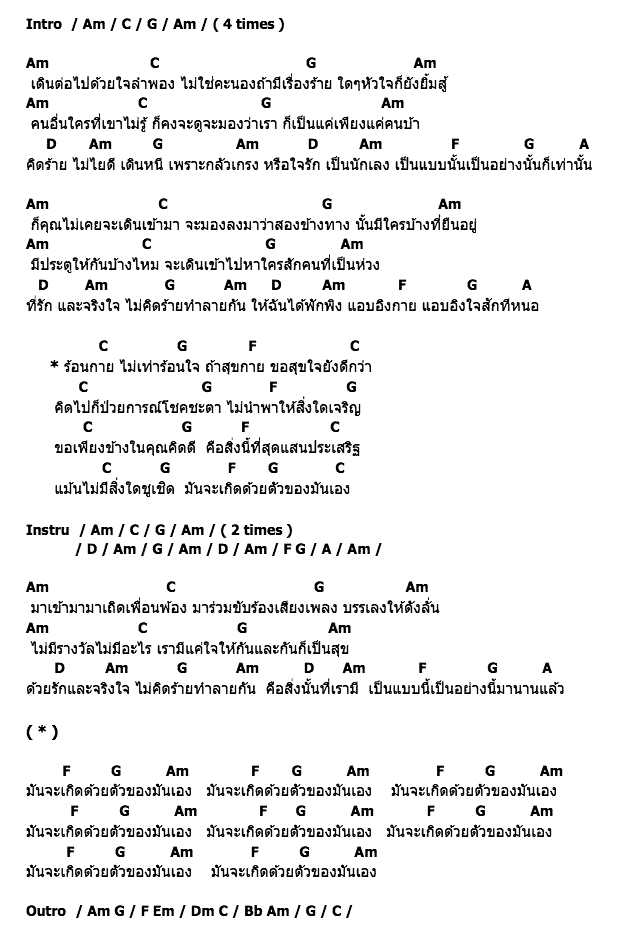 คอร์ดเพลง เนื้อเพลง ประเสริฐ, คอร์ดเพลง ประเสริฐ ของ Loso, คอร์ดเพลงของ Loso, เนื้อร้อง ประเสริฐ Loso, ประเสริฐ คอร์ดง่าย ๆ, คอร์ด ประเสริฐ ต้นฉบับ