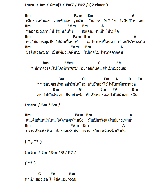 คอร์ดเพลง เนื้อเพลง ฟ้าเป็นของเธอ, คอร์ดเพลง ฟ้าเป็นของเธอ ของ ไชโย ธนาวัฒน์, คอร์ดเพลงของ ไชโย ธนาวัฒน์, เนื้อร้อง ฟ้าเป็นของเธอ ไชโย ธนาวัฒน์, ฟ้าเป็นของเธอ คอร์ดง่าย ๆ, คอร์ด ฟ้าเป็นของเธอ ต้นฉบับ