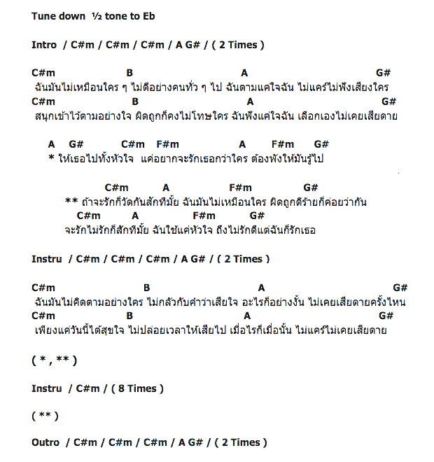 คอร์ดเพลง เนื้อเพลง ไม่รักดีก็รักเธอ, คอร์ดเพลง ไม่รักดีก็รักเธอ ของ พะแพง AF4, คอร์ดเพลงของ พะแพง AF4, เนื้อร้อง ไม่รักดีก็รักเธอ พะแพง AF4, ไม่รักดีก็รักเธอ คอร์ดง่าย ๆ, คอร์ด ไม่รักดีก็รักเธอ ต้นฉบับ