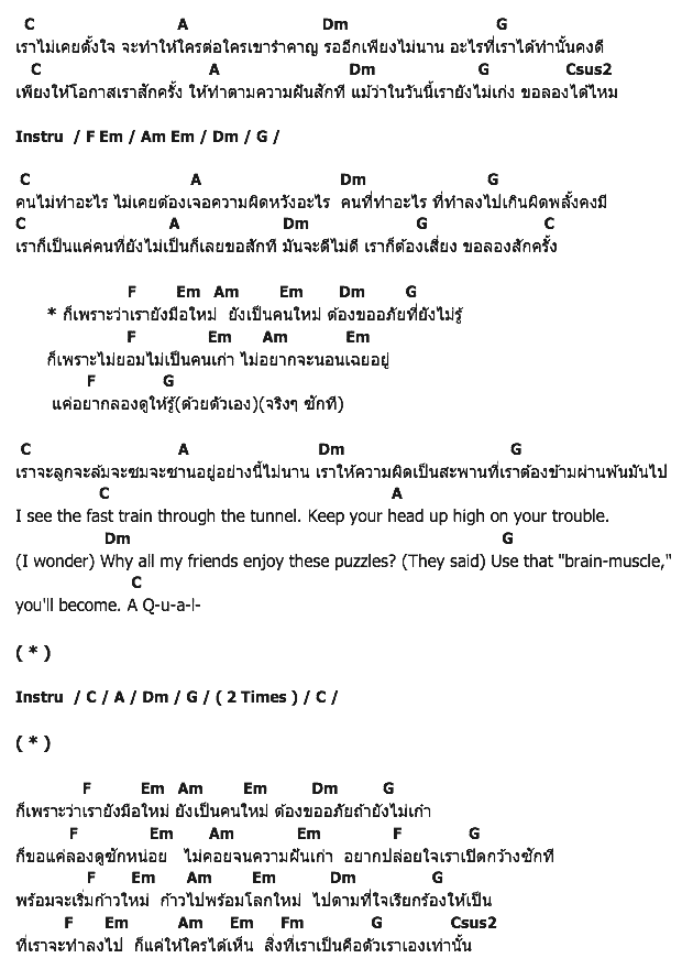 คอร์ดเพลง เนื้อเพลง มือใหม่, คอร์ดเพลง มือใหม่ ของ Bodyslam, คอร์ดเพลงของ Bodyslam, เนื้อร้อง มือใหม่ Bodyslam, มือใหม่ คอร์ดง่าย ๆ, คอร์ด มือใหม่ ต้นฉบับ