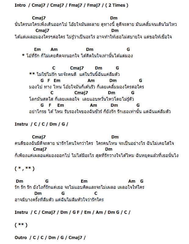 คอร์ดเพลง เนื้อเพลง แค่ลืมตัว, คอร์ดเพลง แค่ลืมตัว ของ เบเบ้, คอร์ดเพลงของ เบเบ้, เนื้อร้อง แค่ลืมตัว เบเบ้, แค่ลืมตัว คอร์ดง่าย ๆ, คอร์ด แค่ลืมตัว ต้นฉบับ
