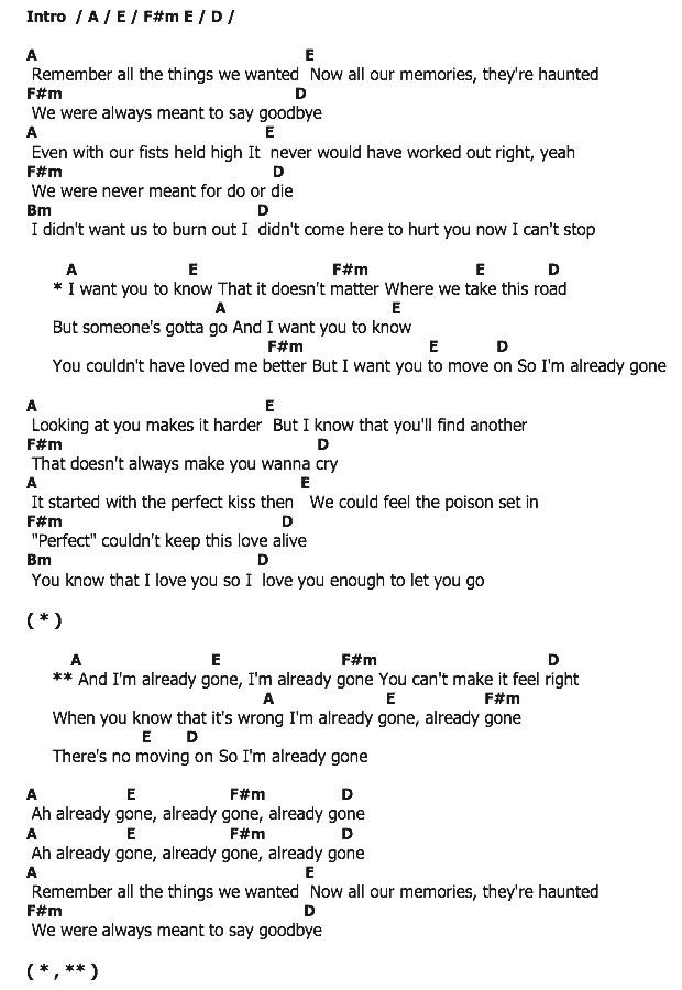 คอร์ดเพลง เนื้อเพลง Already Gone, คอร์ดเพลง Already Gone ของ Kelly Clarkson, คอร์ดเพลงของ Kelly Clarkson, เนื้อร้อง Already Gone Kelly Clarkson, Already Gone คอร์ดง่าย ๆ, คอร์ด Already Gone ต้นฉบับ