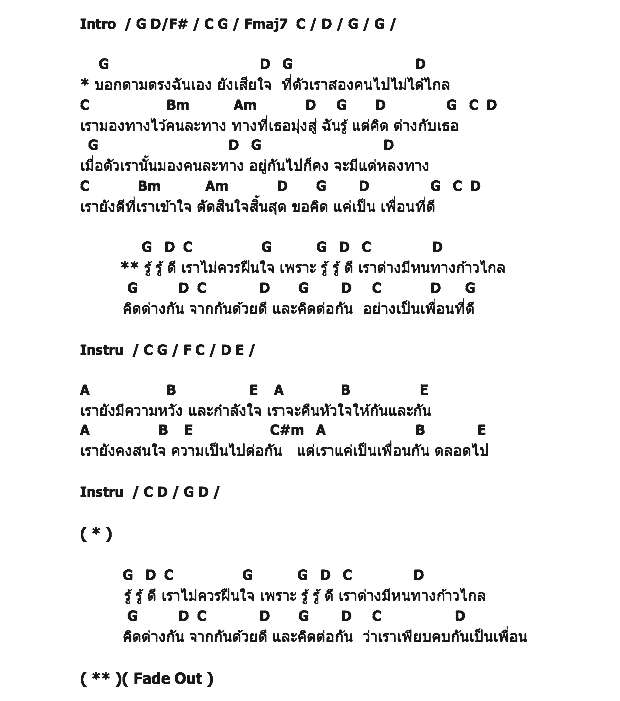 คอร์ดเพลง เนื้อเพลง ขอเป็นเพื่อนที่ดี, คอร์ดเพลง ขอเป็นเพื่อนที่ดี ของ บิลลี่ โอแกน, คอร์ดเพลงของ บิลลี่ โอแกน, เนื้อร้อง ขอเป็นเพื่อนที่ดี บิลลี่ โอแกน, ขอเป็นเพื่อนที่ดี คอร์ดง่าย ๆ, คอร์ด ขอเป็นเพื่อนที่ดี ต้นฉบับ