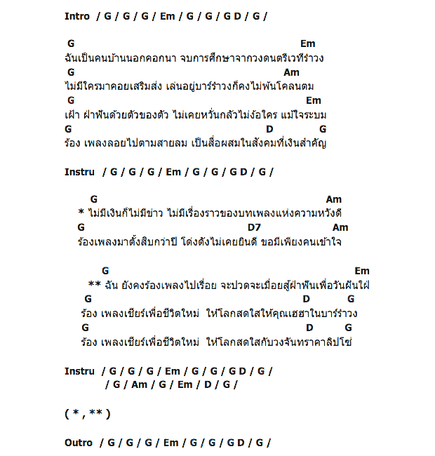 คอร์ดเพลง เนื้อเพลง จันทราคาลิปโซ่, คอร์ดเพลง จันทราคาลิปโซ่ ของ พงษ์เทพ กระโดนชำนาญ, คอร์ดเพลงของ พงษ์เทพ กระโดนชำนาญ, เนื้อร้อง จันทราคาลิปโซ่ พงษ์เทพ กระโดนชำนาญ, จันทราคาลิปโซ่ คอร์ดง่าย ๆ, คอร์ด จันทราคาลิปโซ่ ต้นฉบับ