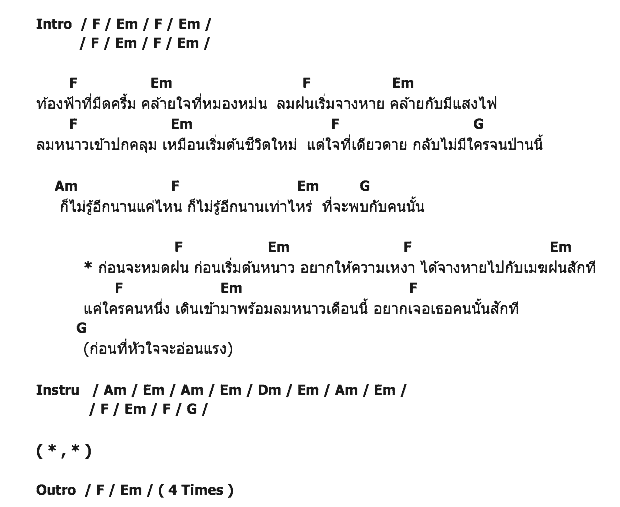 คอร์ดเพลง เนื้อเพลง ปลายฝนต้นหนาว, คอร์ดเพลง ปลายฝนต้นหนาว ของ Megabyte, คอร์ดเพลงของ Megabyte, เนื้อร้อง ปลายฝนต้นหนาว Megabyte, ปลายฝนต้นหนาว คอร์ดง่าย ๆ, คอร์ด ปลายฝนต้นหนาว ต้นฉบับ