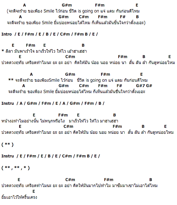 คอร์ดเพลง เนื้อเพลง Smile, คอร์ดเพลง Smile ของ บี้ The Star, คอร์ดเพลงของ บี้ The Star, เนื้อร้อง Smile บี้ The Star, Smile คอร์ดง่าย ๆ, คอร์ด Smile ต้นฉบับ